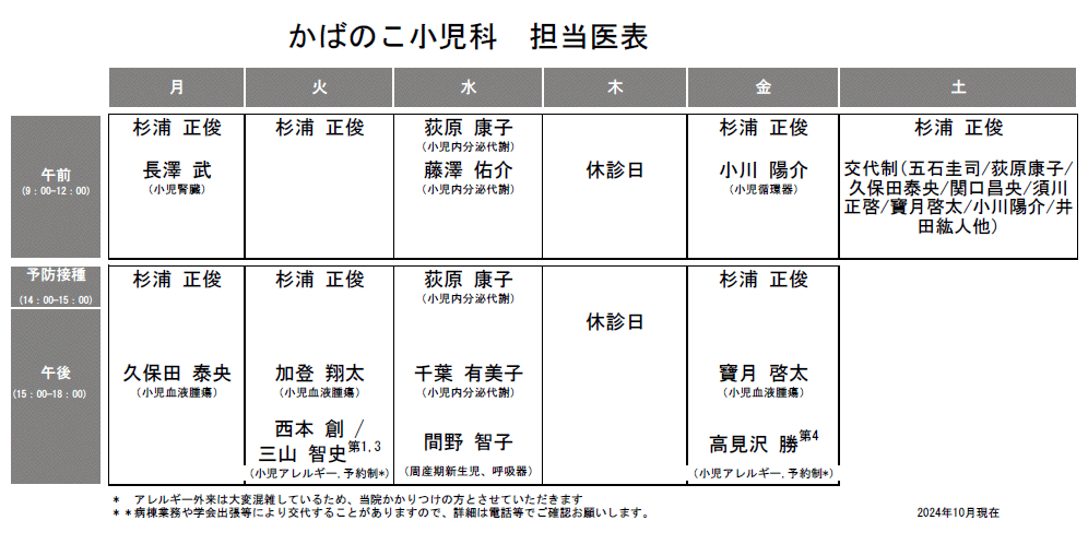 担当医表